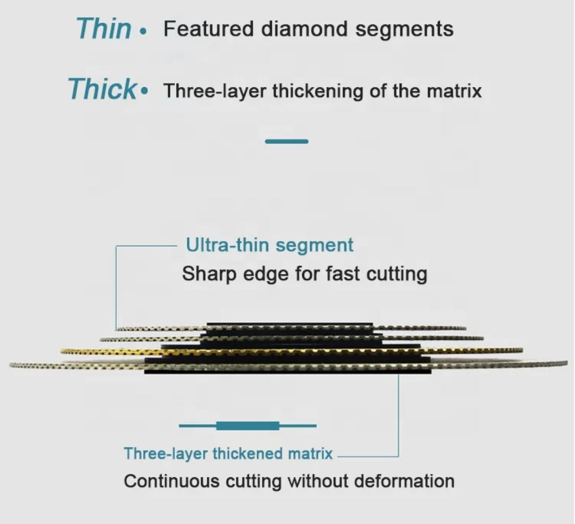Slab Neo Matrix Blade  image 2